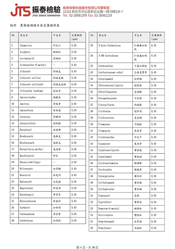 檢驗報告第 4 頁
