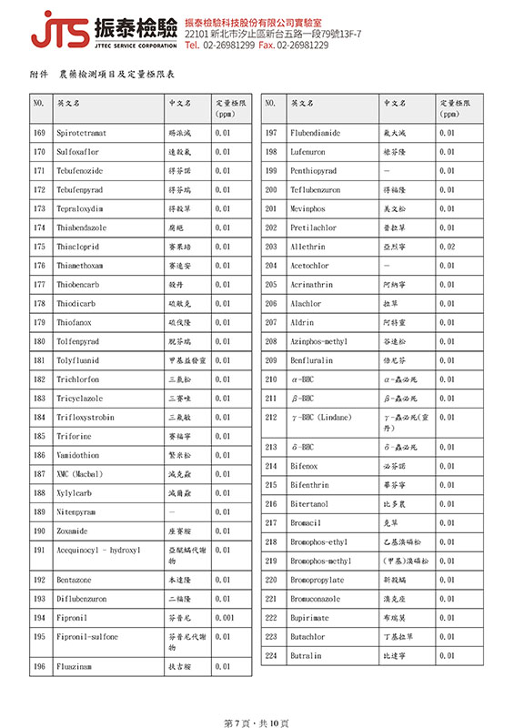 檢驗報告第 7 頁